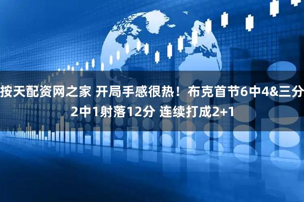 按天配资网之家 开局手感很热！布克首节6中4&三分2中1射落12分 连续打成2+1